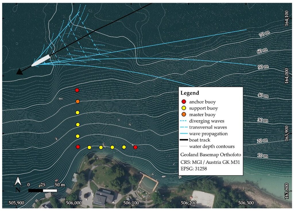 GPS Subaquático Revoluciona Mergulho com Navegação Precisa