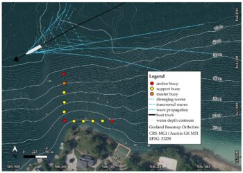 GPS Subaquático Revoluciona Mergulho com Navegação Precisa
