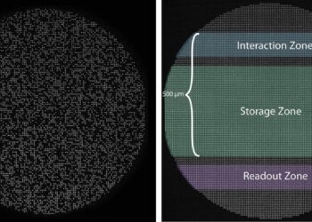 Computador quântico bate recorde com 6.100 qubits
