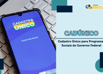Crédito: vestibular.brasilescola.uol.com.br