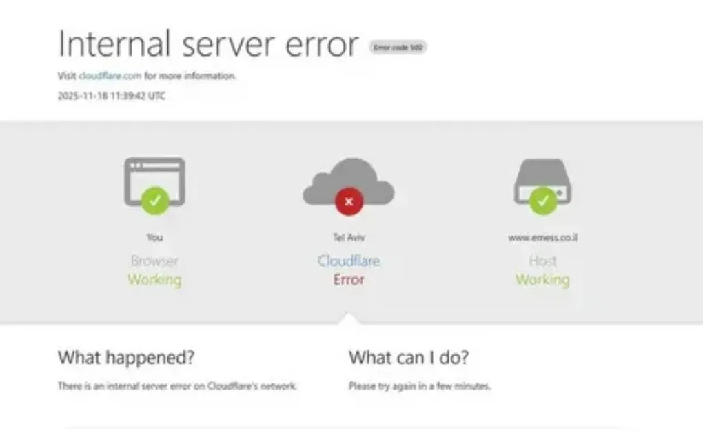 Cloudflare apresenta problemas hoje