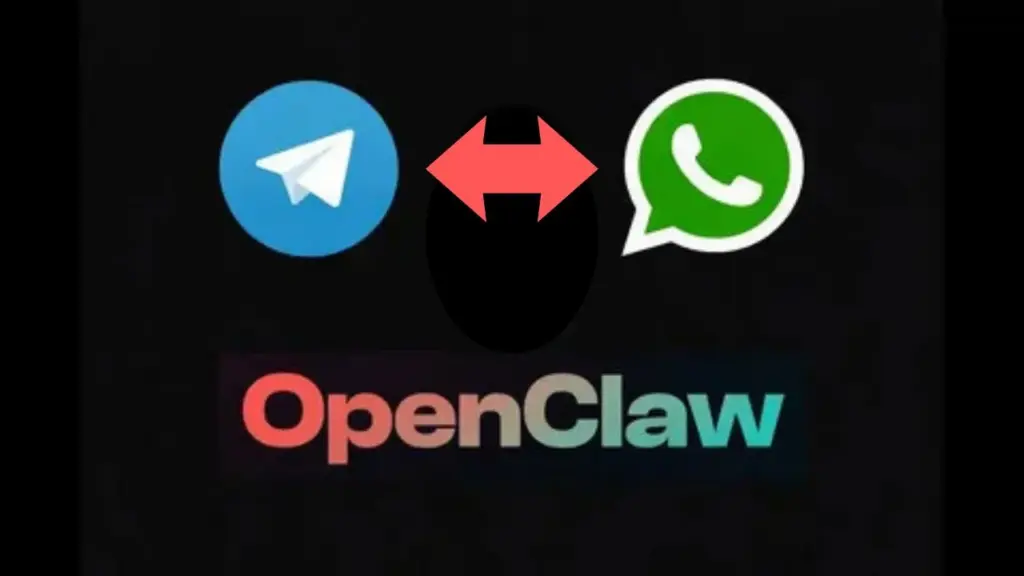 OpenClaw, Clawdbot, Moltbot são a mesma coisa? OpenClaw