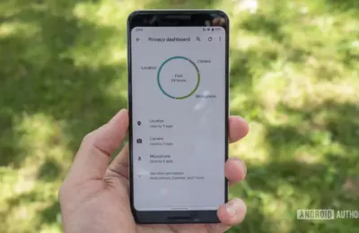 Painel de Privacidade é eleito o recurso oculto favorito dos usuários de Android