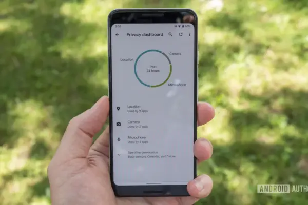Painel de Privacidade é eleito o recurso oculto favorito dos usuários de Android
